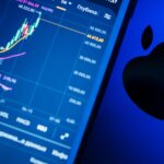 Tradingview